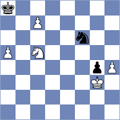 Hamitevici - Mekhitarian (chess.com INT, 2024)