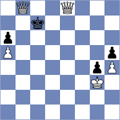 Ma - Zhang (Chess.com INT, 2020)
