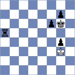 Gajwa - Weetik (chess.com INT, 2022)