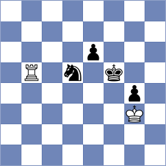 Starosta - Selkirk (chess.com INT, 2021)