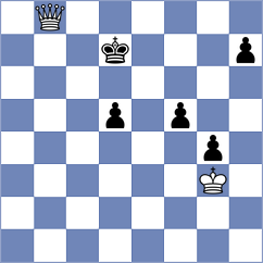 Curtis - Moaataz (chess.com INT, 2022)