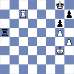 Supatashvili - Maksimovic (Chess.com INT, 2020)