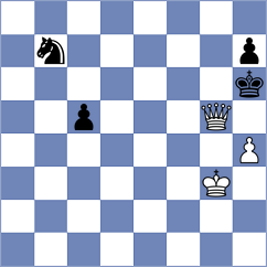 Semenenko - Kuhn (chess.com INT, 2024)
