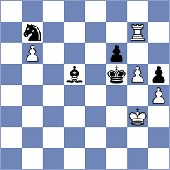 Zaichenko - Melikhov (chess.com INT, 2024)