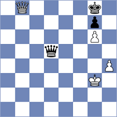 Ai - Salgado Lopez (chess.com INT, 2024)