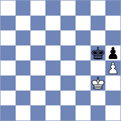 Sethuraman - Mekhitarian (chess.com INT, 2024)