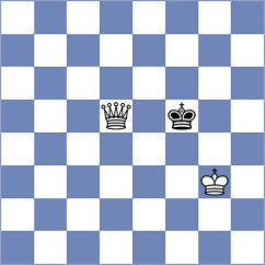 Dauner - Rodchenkov (chess.com INT, 2022)