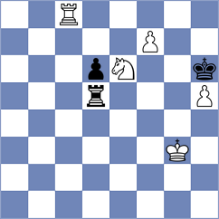 Ovetchkin - Hoffmann (chess.com INT, 2024)
