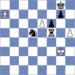 Arabidze - Drozdowski (chess.com INT, 2024)