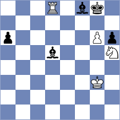 Gupta - Musovic (Chess.com INT, 2021)