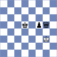 Tsyhanchuk - Budrewicz (chess.com INT, 2021)