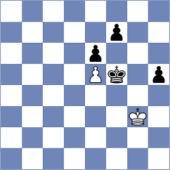 Cardozo - Koridze (chess.com INT, 2024)