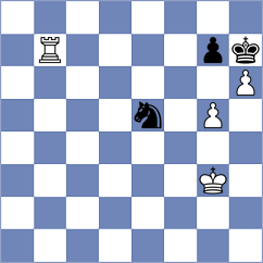 Esquivel Golcher - Ivanisevic (Chess.com INT, 2020)