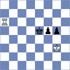 Mullodzhanov - Ramirez Gonzalez (chess.com INT, 2024)