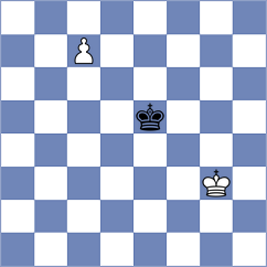 Lopez del Alamo - Rosen (chess.com INT, 2023)