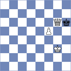 Li - Sharmin (Chess.com INT, 2020)