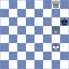 Melamed - Tikhonov (chess.com INT, 2024)