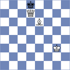 Grafil - Cardoso Cardoso (Chess.com INT, 2021)