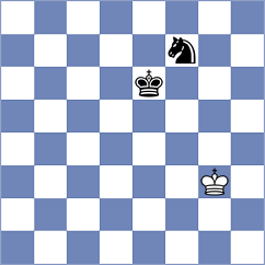 Koutlas - Hakobyan (chess.com INT, 2024)