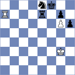 Janaszak - Sanal (chess.com INT, 2023)