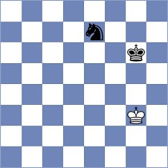 Cogan - Kislinsky (chess.com INT, 2024)