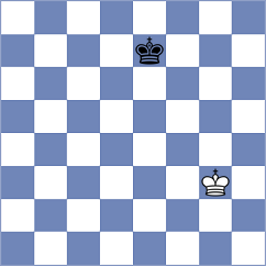 Bas Mas - Podetti (chess.com INT, 2023)