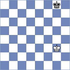 Sipetin - Kobalia (chess.com INT, 2022)