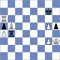Iliaguev - Jarocka (chess.com INT, 2023)