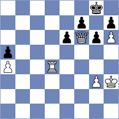 Shapiro - Fernandez Madrid (chess.com INT, 2023)