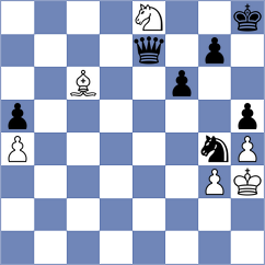 Onoprijchuk - Ioannidis (chess.com INT, 2024)