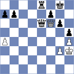Diakonova - Dahanayake (chess.com INT, 2021)