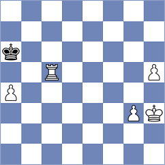 Sethuraman - Dyulgerov (chess.com INT, 2024)