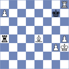 Nosacheva - Rodchenkov (chess.com INT, 2023)