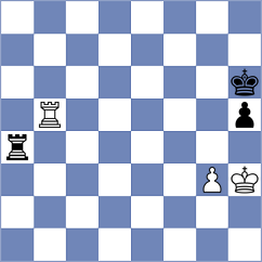 Suleymanli - Bluebaum (chess.com INT, 2024)