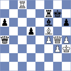 Cordoba Roa - Babiy (chess.com INT, 2024)
