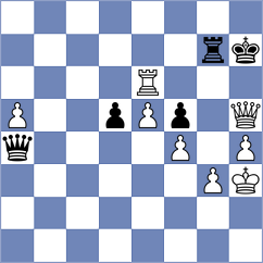 Yaksin - Jakubowska (chess.com INT, 2022)