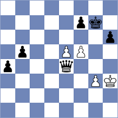 Bach - Weetik (chess.com INT, 2024)