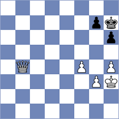 Perossa - Kunz (chess.com INT, 2024)