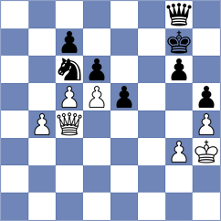 Zlatin - Janturin (chess.com INT, 2022)