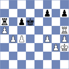 Manukian - Lisenkov (chess.com INT, 2023)