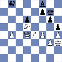 Ismayil - Vila Dupla (chess.com INT, 2024)