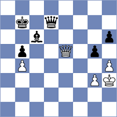 Meza Ponce - Loiacono (Chess.com INT, 2020)