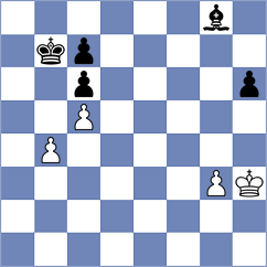 Capezza - Karjakin (FIDE.com, 2002)