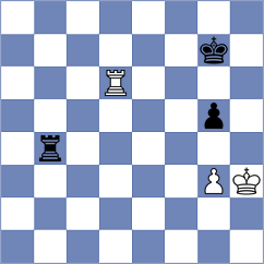 Figorito - Goryachkina (chess.com INT, 2024)