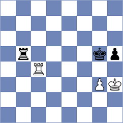 Denishev - Wahedi (Chess.com INT, 2021)