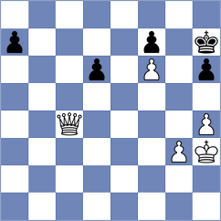Metrick - Negron Lizarazo (chess.com INT, 2024)