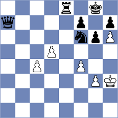 Jelcic - Kopczynski (chess.com INT, 2024)