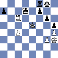 Guzman Lozano - Rosh (chess.com INT, 2024)