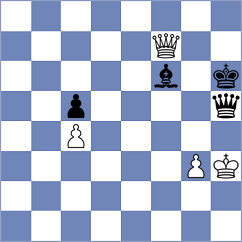 Sychev - Sivuk (chess.com INT, 2024)