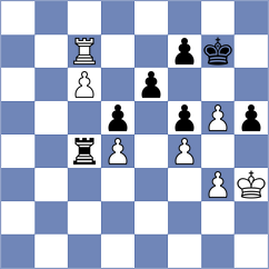 Chadaev - Solak (Chess.com INT, 2020)